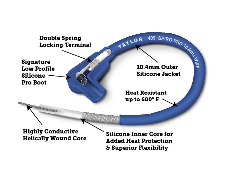 1997-17 GM LS-Series V8 10.4mm 409 Series Spark Plug Wire Set (Available in 3 Colors) - Image 6