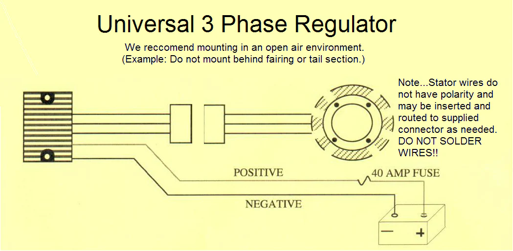Universal 40 Amp Voltage Regulator for 3Phase Systems - Image 2