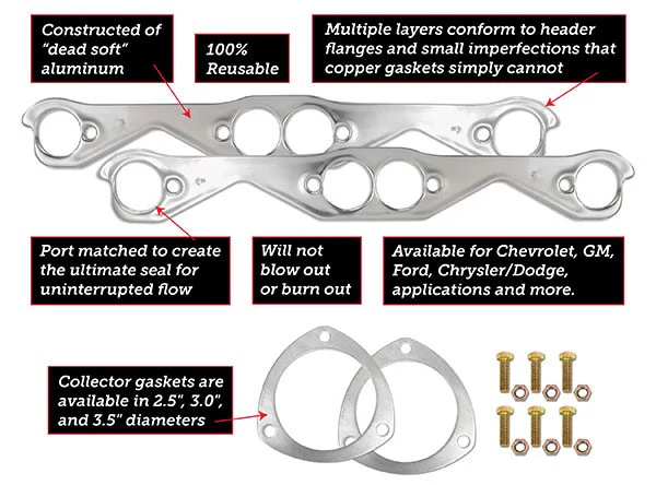 1996-02 Chevy 5.0L/5.7L Vortec Engines, Seal-4-Good Header Flange Gaskets - Image 4