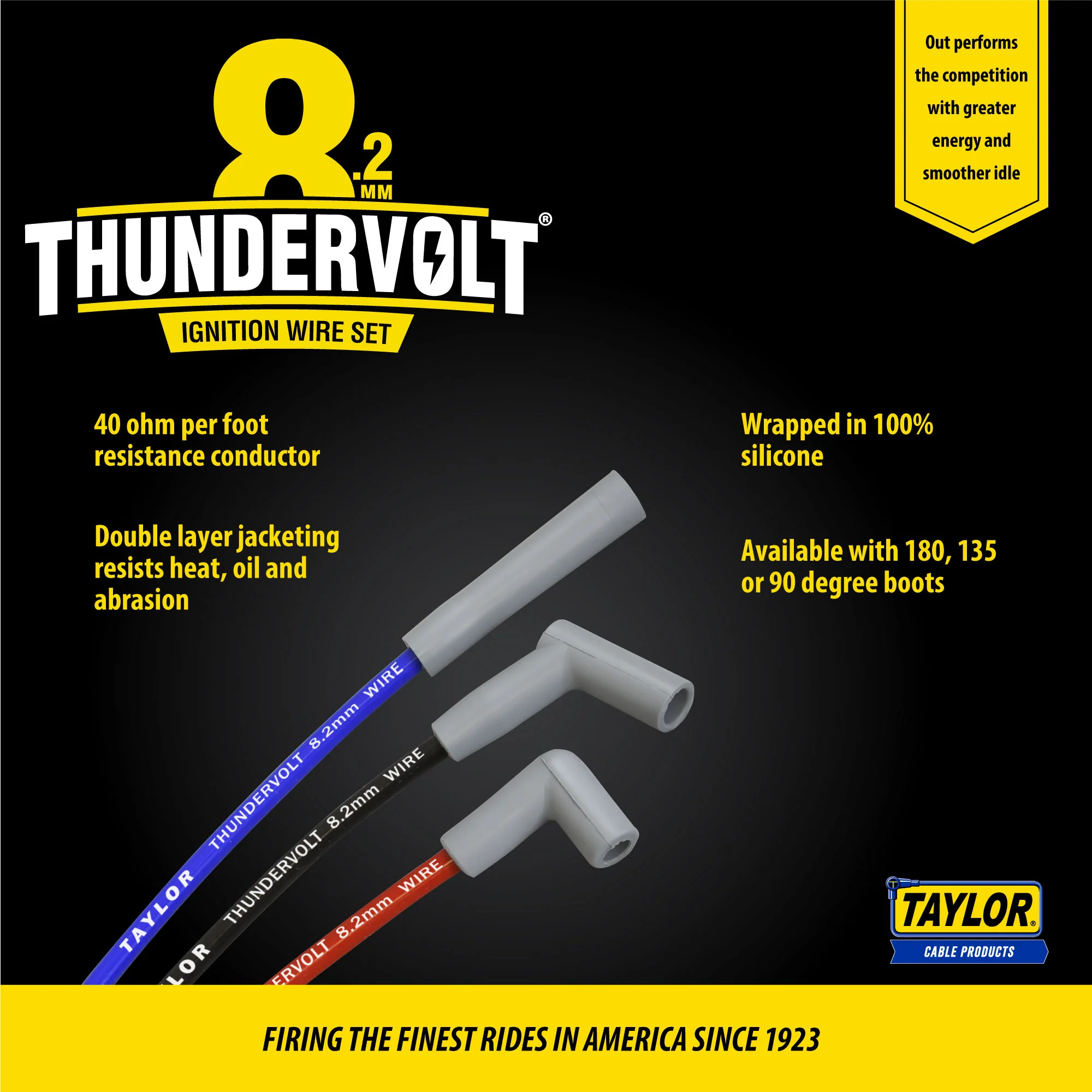 1989-95 Ford Mustang/Ranger & Mazda B2300 2.3L 4-Cylinder Dual Plug 8.2mm Thundervolt Spark Plug Wire Set - Image 7
